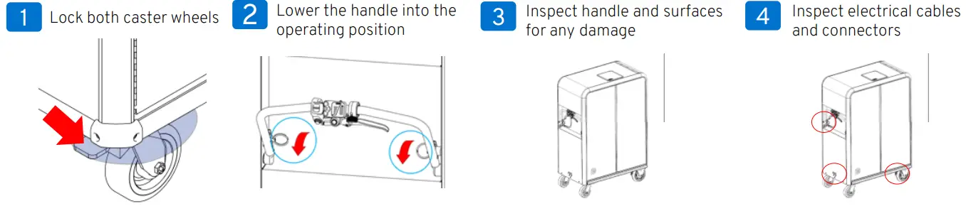 brightdrop-Trace-Electric-Propelled-Delivery-Cart-FIG 1