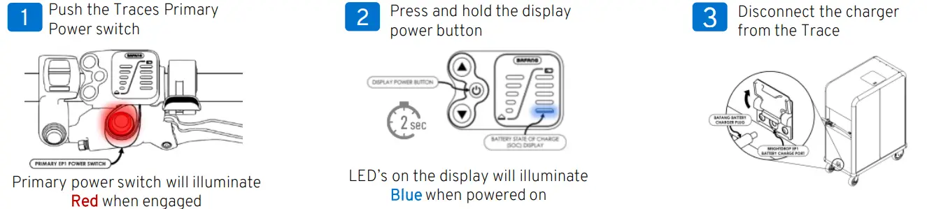 brightdrop-Trace-Electric-Propelled-Delivery-Cart-FIG 3