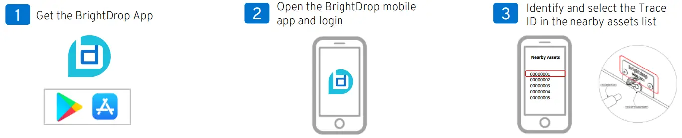brightdrop-Trace-Electric-Propelled-Delivery-Cart-FIG 4