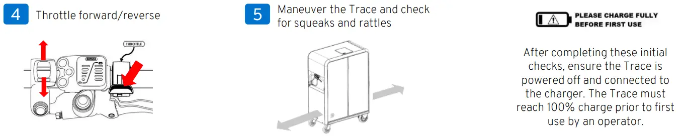 brightdrop-Trace-Electric-Propelled-Delivery-Cart-FIG 6