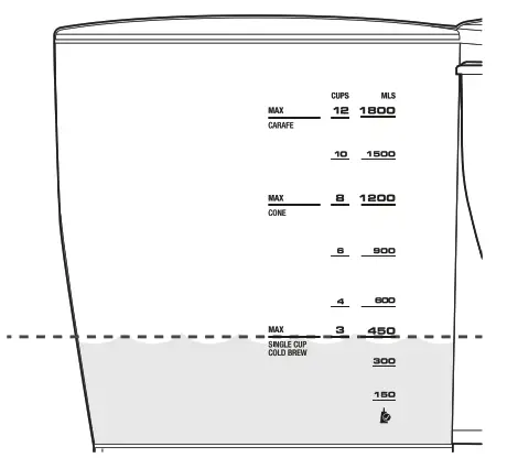 Sage BDC400BSS Precision Brewer Coffee Maker -SINGLE CUP