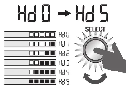 Sage BDC400BSS Precision Brewer Coffee Maker - WATER HARDNESS