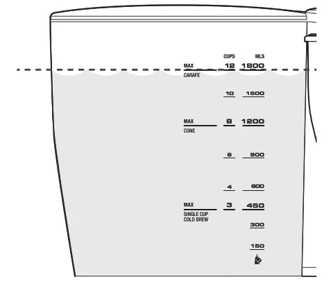 Sage BDC400BSS Precision Brewer Coffee Maker - ater tank 2
