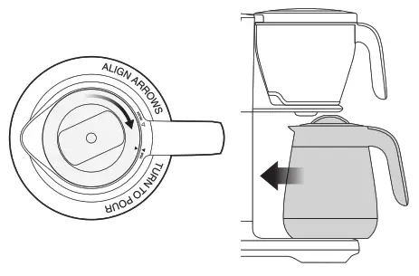 Sage BDC400BSS Precision Brewer Coffee Maker - drip stop