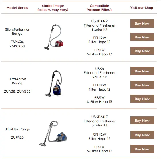 Electrolux-PI91-5SGM-Robot-Vacuum-Cleaner-Filter-fig-5