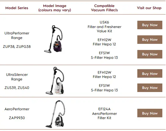 Electrolux-PI91-5SGM-Robot-Vacuum-Cleaner-Filter-fig-7