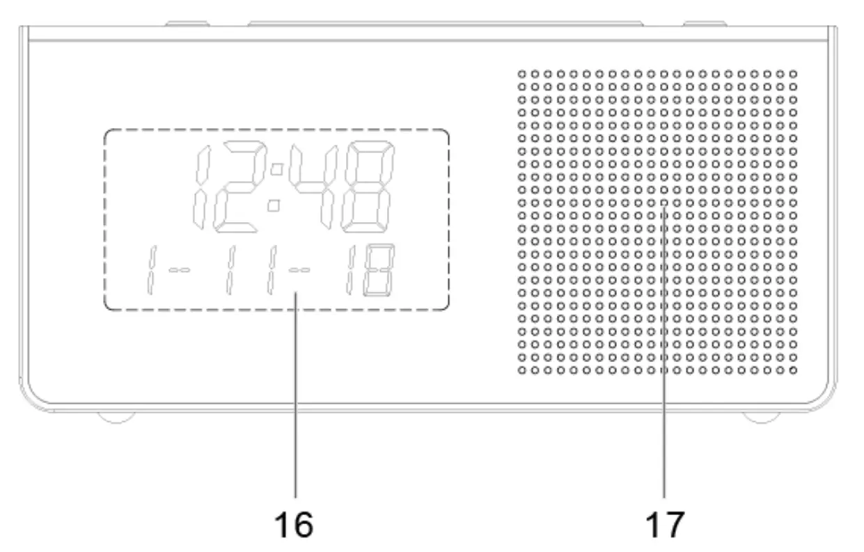 Locations Of Controls