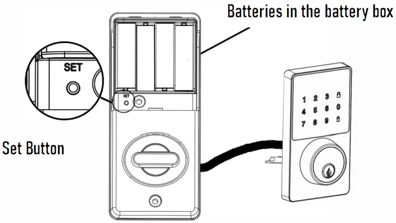 ShopperPlus Cab-PC-08367 Smart Door Lock-fig10