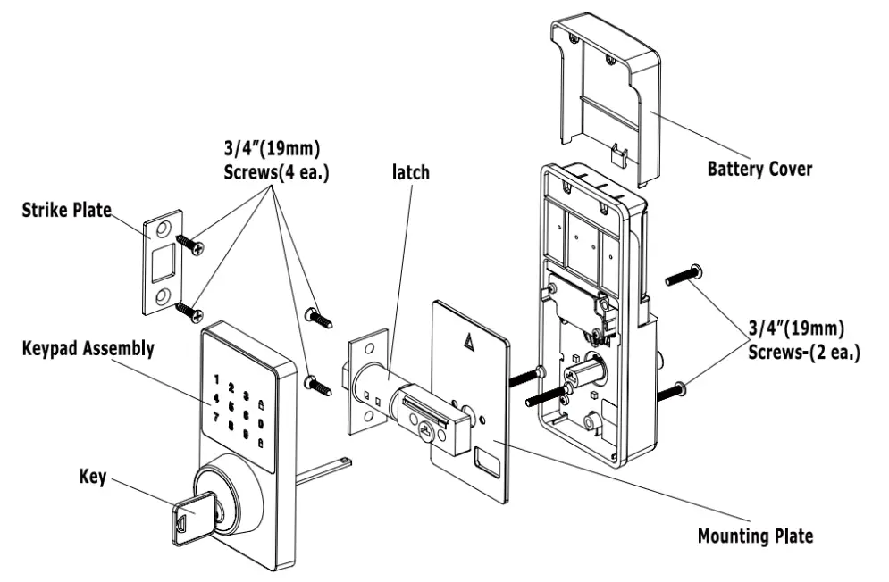 ShopperPlus Cab-PC-08367 Smart Door Lock-fig13