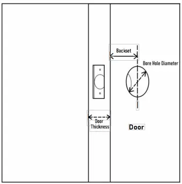 ShopperPlus Cab-PC-08367 Smart Door Lock-fig14