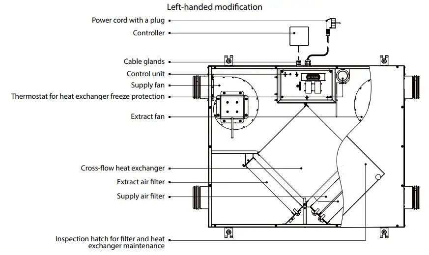BLAUBERG-KOMFORT-ERVD100-Heat-And-Energy-Recovery-Air-Handling-Unit-3