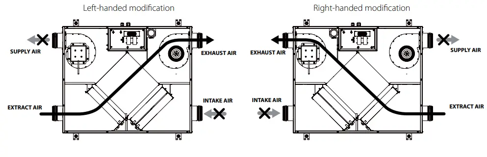 BLAUBERG-KOMFORT-ERVD100-Heat-And-Energy-Recovery-Air-Handling-Unit-5