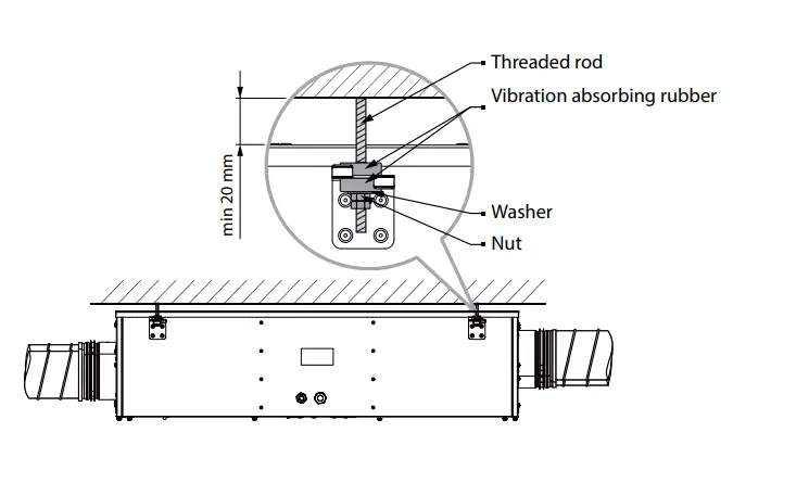 BLAUBERG-KOMFORT-ERVD100-Heat-And-Energy-Recovery-Air-Handling-Unit-6