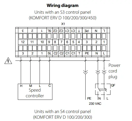BLAUBERG-KOMFORT-ERVD100-Heat-And-Energy-Recovery-Air-Handling-Unit-7