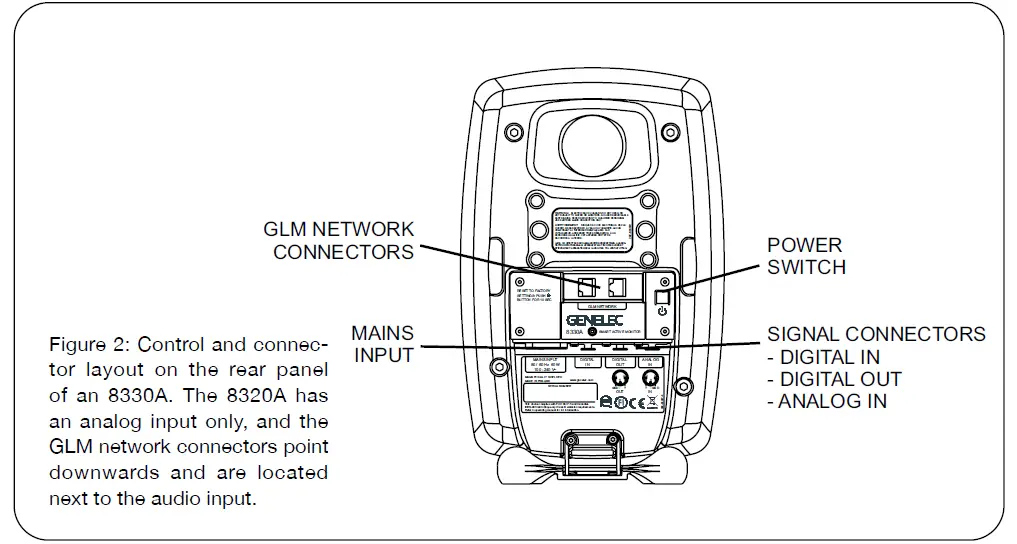 GENELEC 8320A Studio Monitors and Subwoofers 02