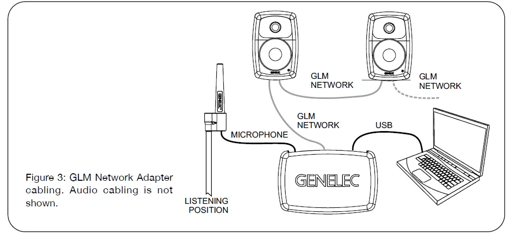 GENELEC 8320A Studio Monitors and Subwoofers 02