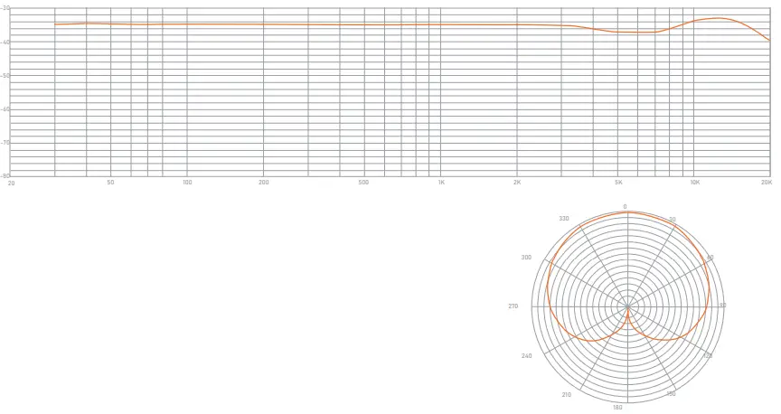 iCON-Nova-PD3V101-Studio-Condenser-Microphone-FIG 5