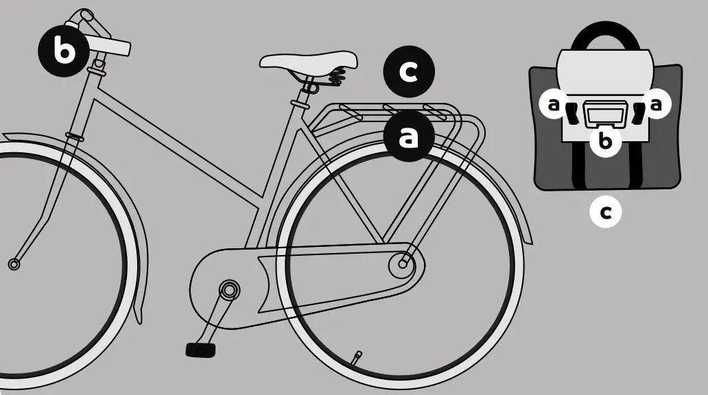 BASIL MIK KF Hook 11L Bloom Field Handbag Shoulder Bag - Mounting positions