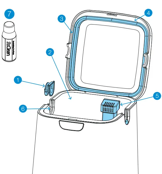 SoClean-2-Automated-PAP-Disinfecting-System-fig 1