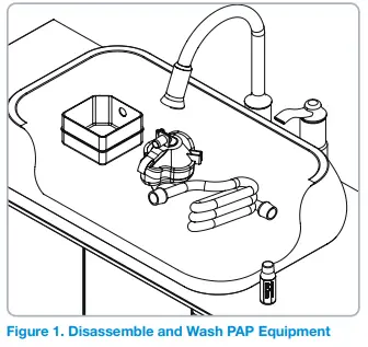 SoClean-2-Automated-PAP-Disinfecting-System-fig 10