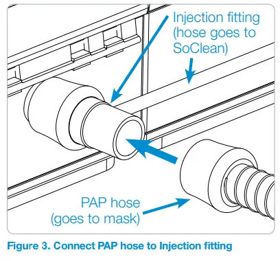 SoClean-2-Automated-PAP-Disinfecting-System-fig 13