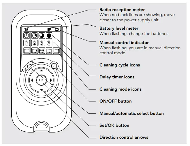maytronics Dolphin WAVE 30 Commercial Pool Cleaner Robot - fig 17