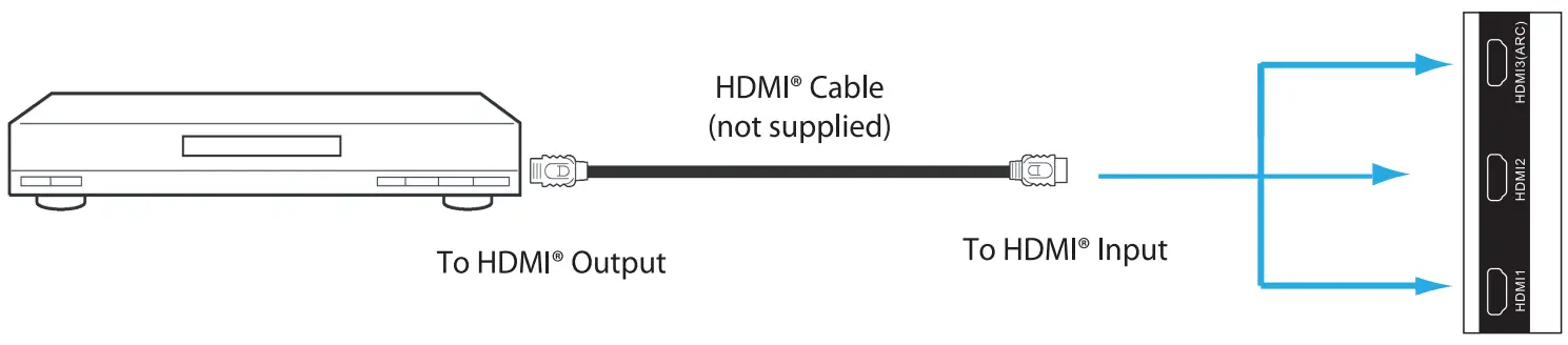 JVC LT-32MAW125 Smart LED TV - Figure 7