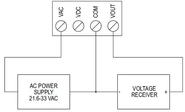 Dwyer-MSX-Pro-Series-Magnesense-Differential-Pressure-Transmitter-fig-5