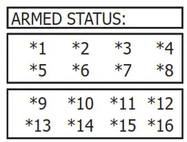 DMP LT 1232CAN Canadian Series Control Panel - 12.