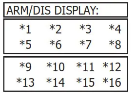 DMP LT 1232CAN Canadian Series Control Panel - 25
