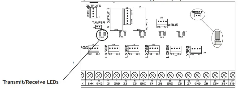DMP LT 1232CAN Canadian Series Control Panel - fig3