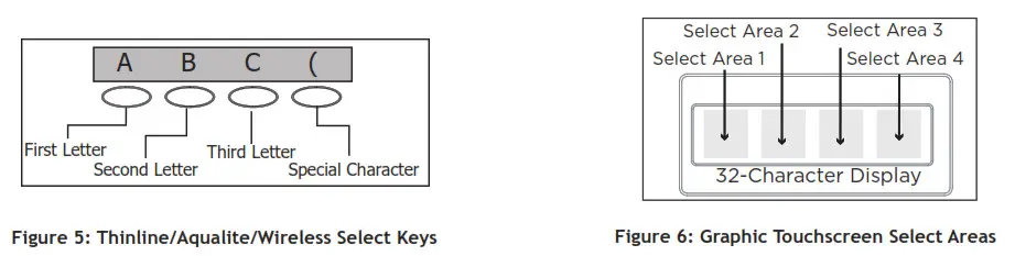 DMP LT 1232CAN Canadian Series Control Panel - fig5