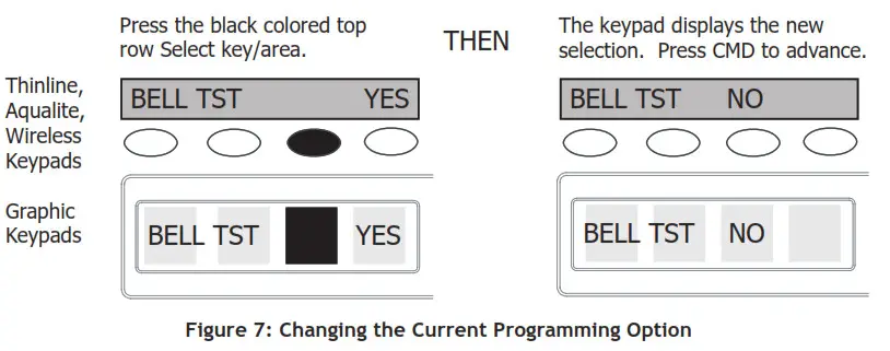 DMP LT 1232CAN Canadian Series Control Panel - fig6