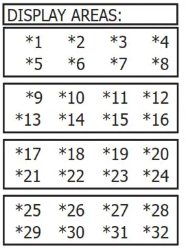 DMP LT 1232CAN Canadian Series Control Panel - figasd4