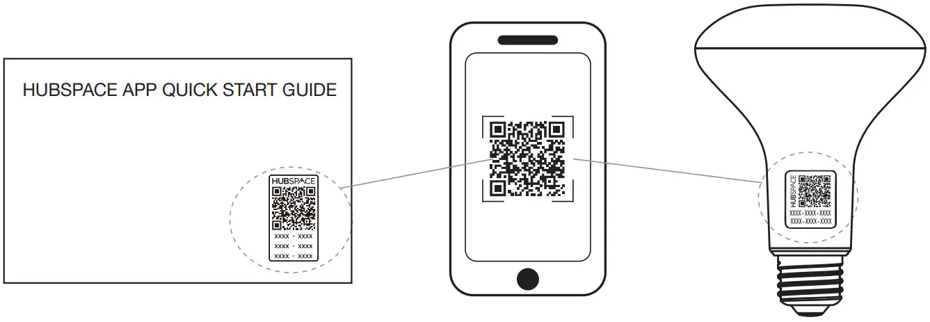 Scanning QR Code