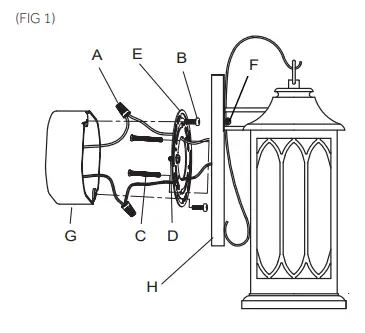 Signature Hardware 440671 Stonehouse Outdoor Wall Sconce - 2