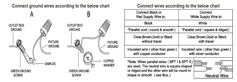 ZEVNI A04423 Davet 6 Inch LED Wall Sconce 4