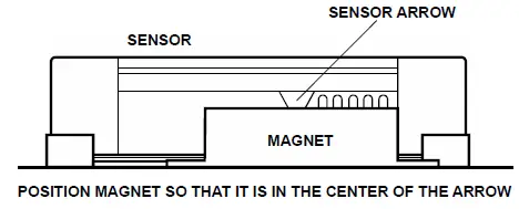 IO-HVAC-Controls-LW-LV-Line-Voltage-Wireless-Lodge-Watch-fig-133