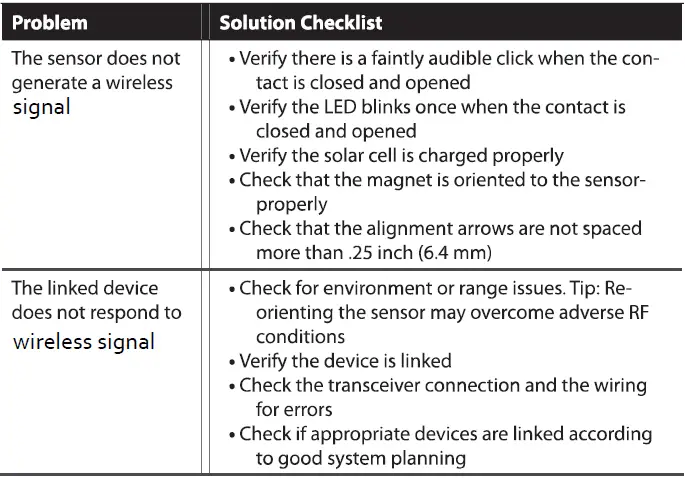 IO-HVAC-Controls-LW-LV-Line-Voltage-Wireless-Lodge-Watch-fig-155