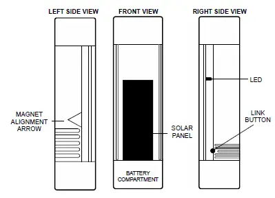 IO-HVAC-Controls-LW-LV-Line-Voltage-Wireless-Lodge-Watch-fig-2