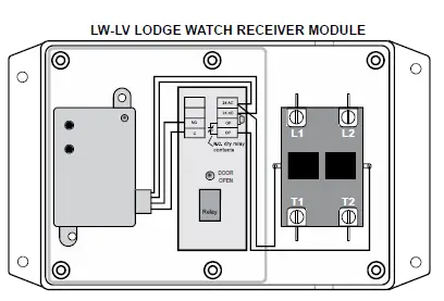 IO-HVAC-Controls-LW-LV-Line-Voltage-Wireless-Lodge-Watch-fig-3