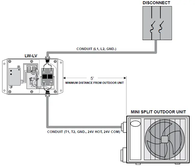 IO-HVAC-Controls-LW-LV-Line-Voltage-Wireless-Lodge-Watch-fig-7