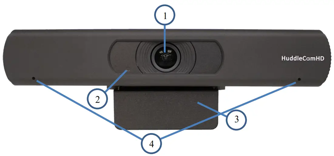 HuddleCamHD USB 3.0 Eptz Camera - Front View