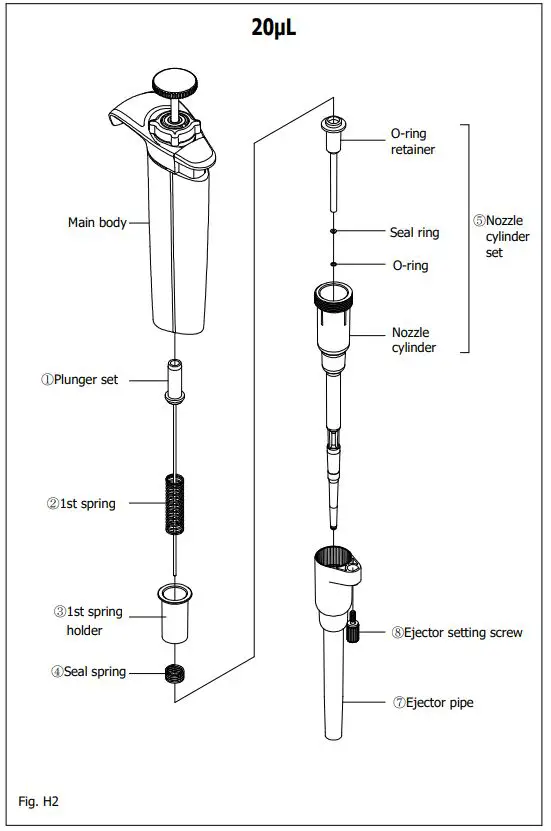 NICHIRYO-Nichipet-Premium-LT-Digital-Micro-Pipette-for-Liquid-Handling-FIG10
