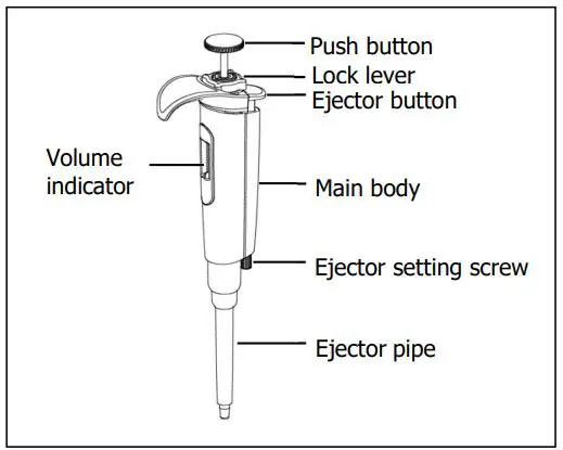 NICHIRYO-Nichipet-Premium-LT-Digital-Micro-Pipette-for-Liquid-Handling-FIG2