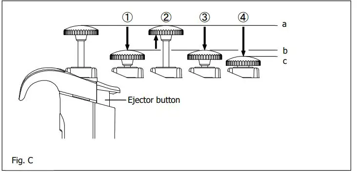 NICHIRYO-Nichipet-Premium-LT-Digital-Micro-Pipette-for-Liquid-Handling-FIG4