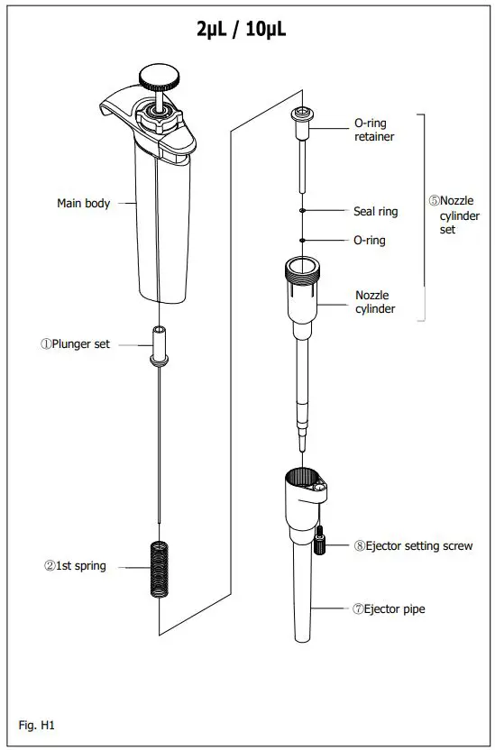 NICHIRYO-Nichipet-Premium-LT-Digital-Micro-Pipette-for-Liquid-Handling-FIG9