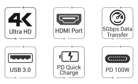 PORTRONICS POR 1041 C Konnect USB C Multi Port Adapter - Feture and Functions 1