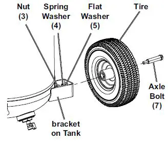 FORTRESS-56403-UPC-27-Gallon-200-PSI-High-Performance-Vertical-Shop-Auto-Air-Compressor-FIG-3