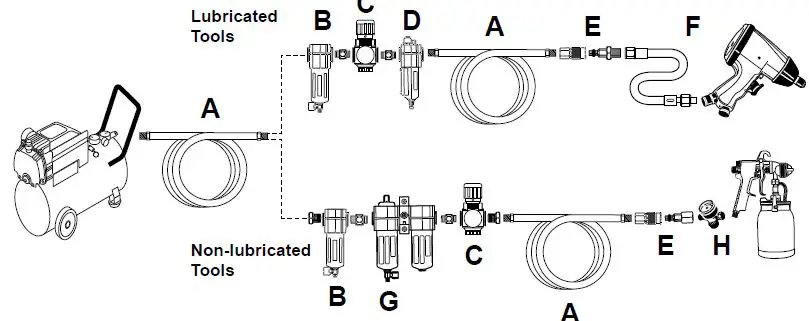FORTRESS-56403-UPC-27-Gallon-200-PSI-High-Performance-Vertical-Shop-Auto-Air-Compressor-FIG-5